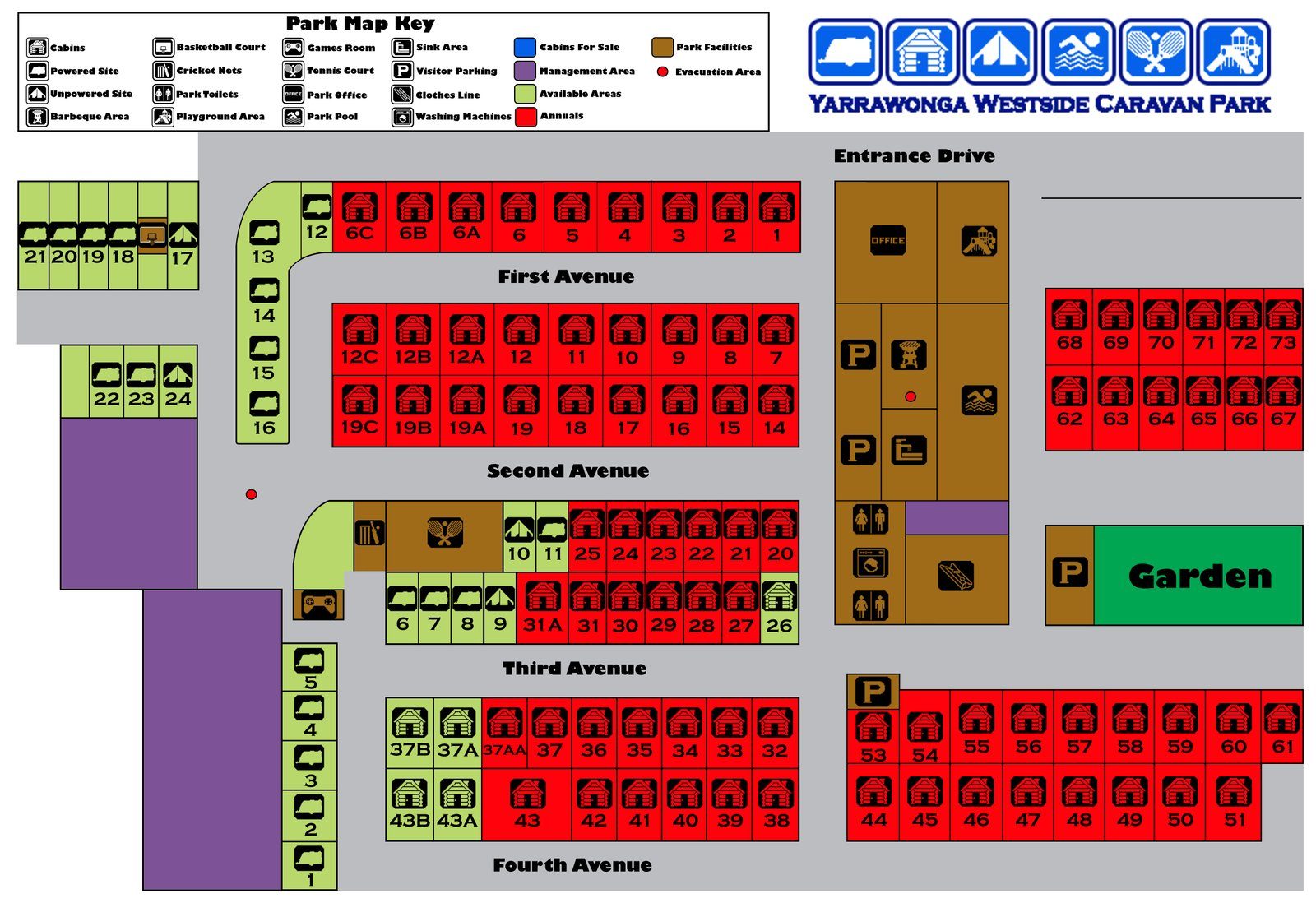 Yarrawonga Westside Caravan Park